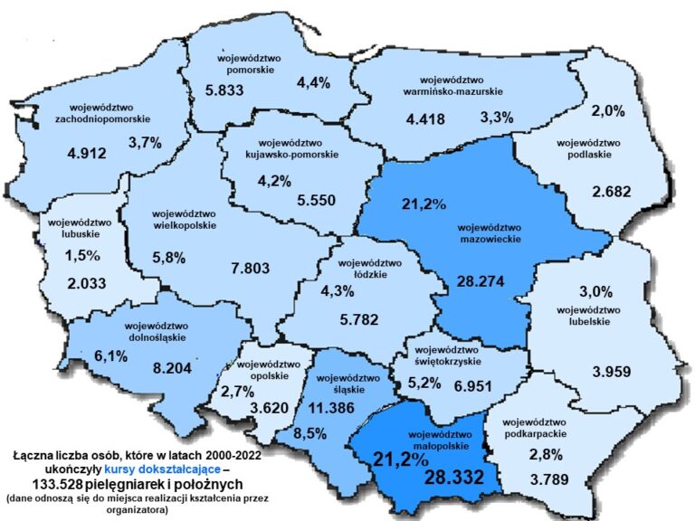 mapa Polski w podziale na województwa z wpisanymi liczbami absolwentów kursów dokształcających
