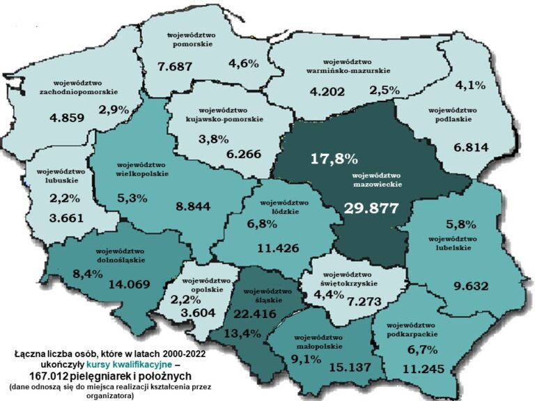 mapa Polski w podziale na województwa z wpisanymi liczbami absolwentów kursów kwalifikacyjnych